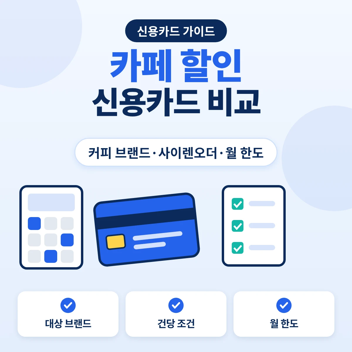 카페 할인 신용카드의 대상 커피 브랜드와 월 할인 한도 비교