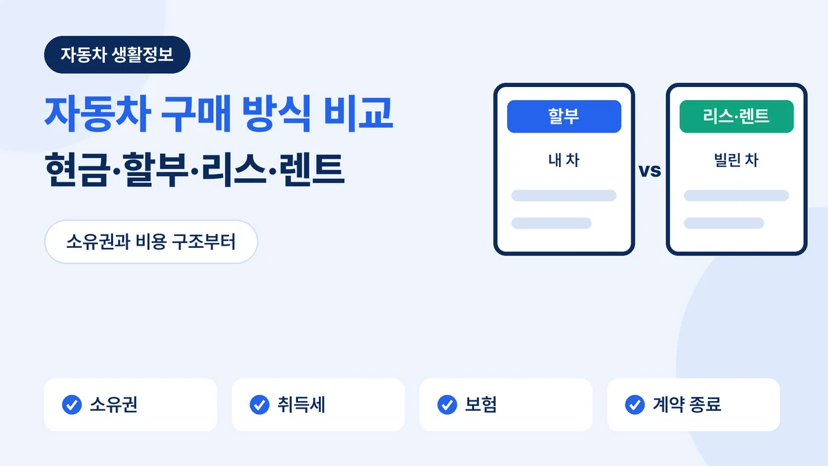 자동차 구매 방식 비교: 현금·할부·리스·장기렌트 소유권, 취득세, 보험, 계약 종료 차이