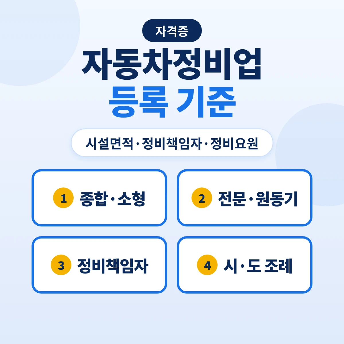 자동차정비업 등록 기준과 정비 기술인력: 종합·소형·전문·원동기 시설면적·정비책임자 자격·조례 정비요원 수