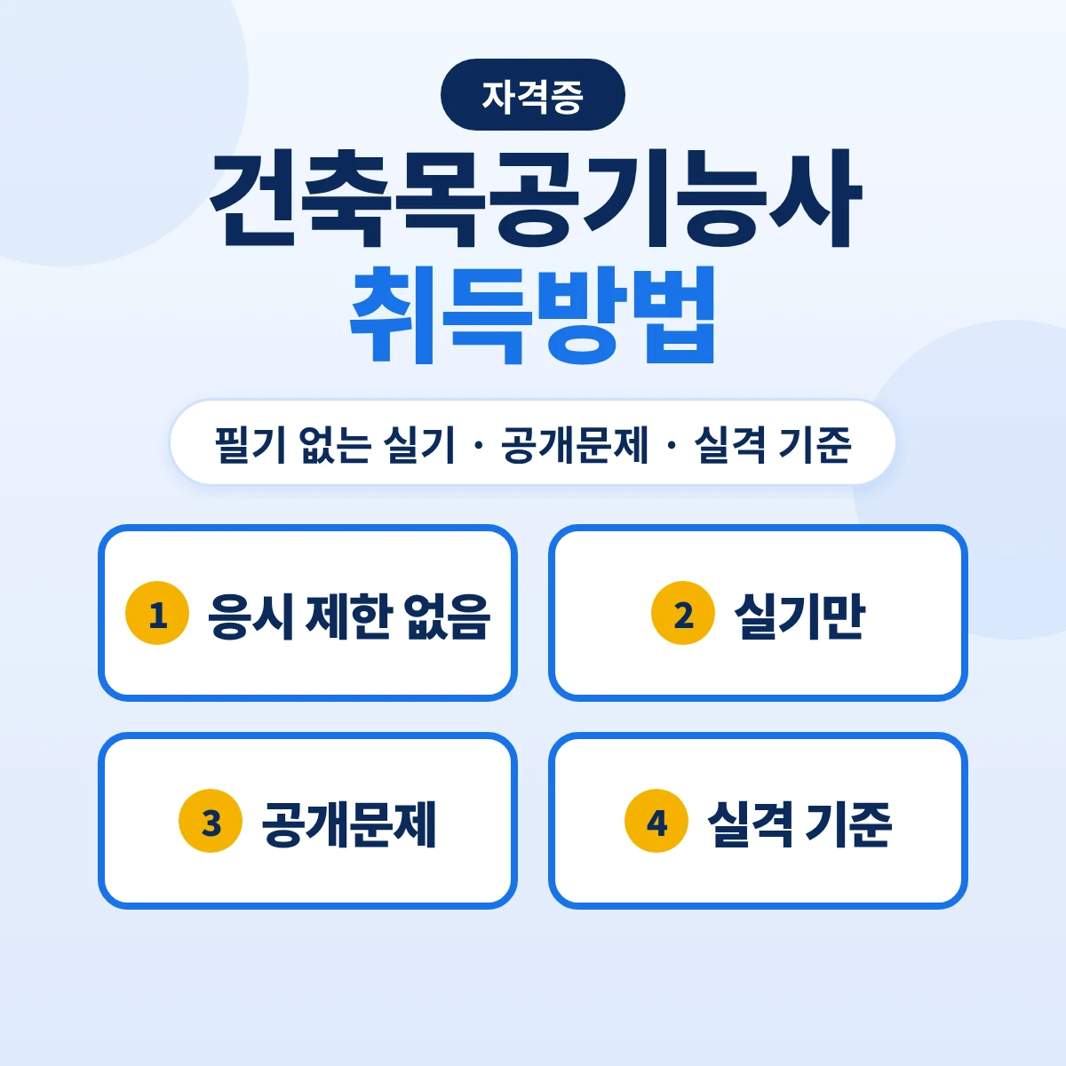 건축목공기능사 취득방법: 필기 없는 실기·응시자격·공개문제 실격 기준