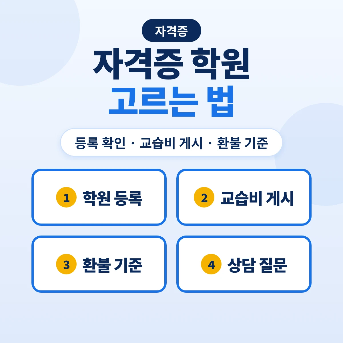 자격증 학원 고르는 법: 학원 등록 확인·교습비 게시·환불 기준 체크리스트