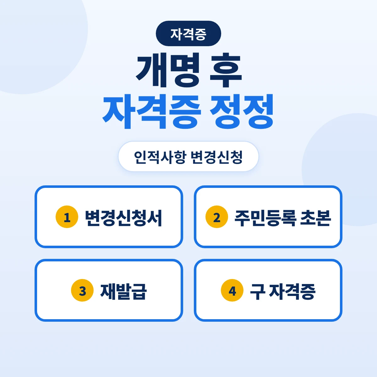 개명 후 자격증 정정: 인적사항 변경신청서·주민등록 초본·기재사항 변경 재발급