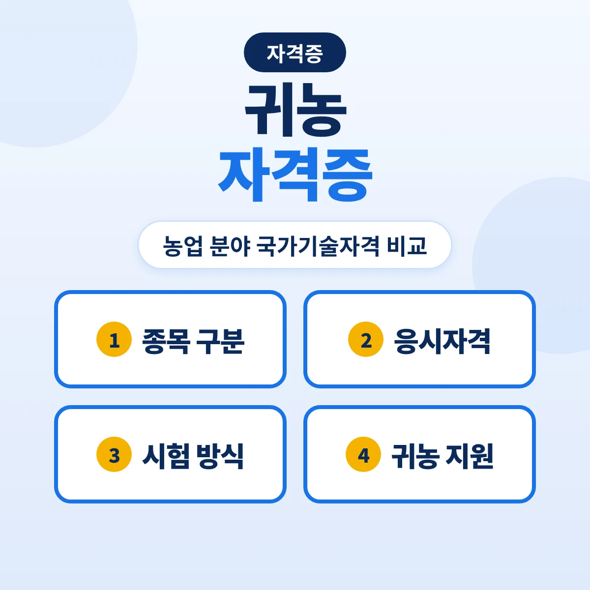 귀농 자격증: 농업 분야 국가기술자격 종류·응시자격과 준비 방식 비교