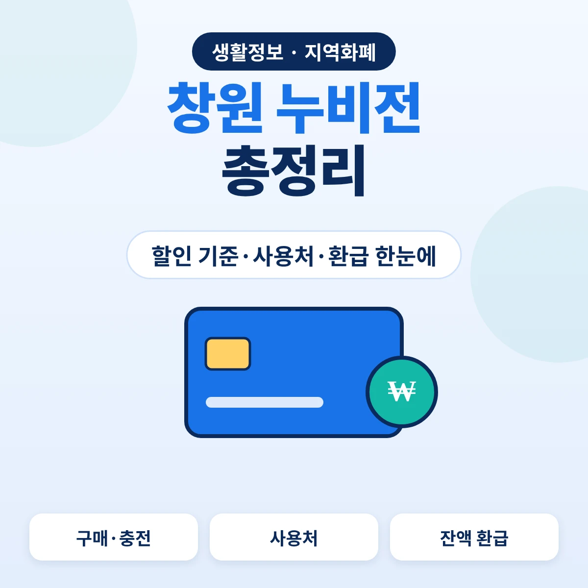 누비전 총정리, 구매 기준과 사용처·환급 안내