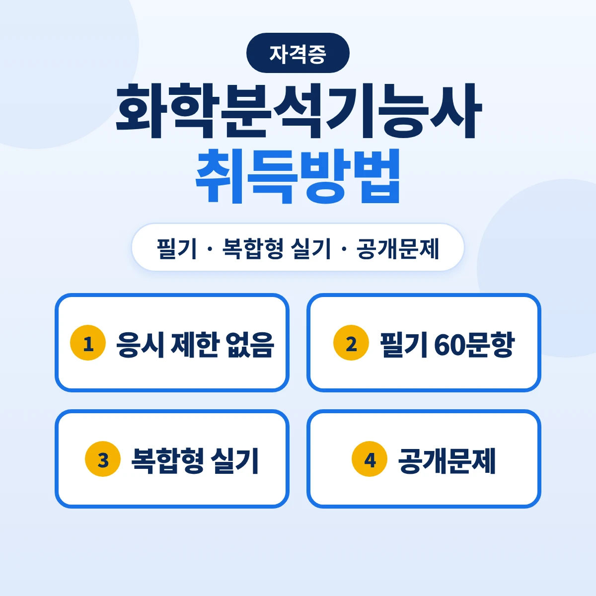 화학분석기능사 취득방법: 응시자격·필기 실기 과목·복합형 실기·공개문제