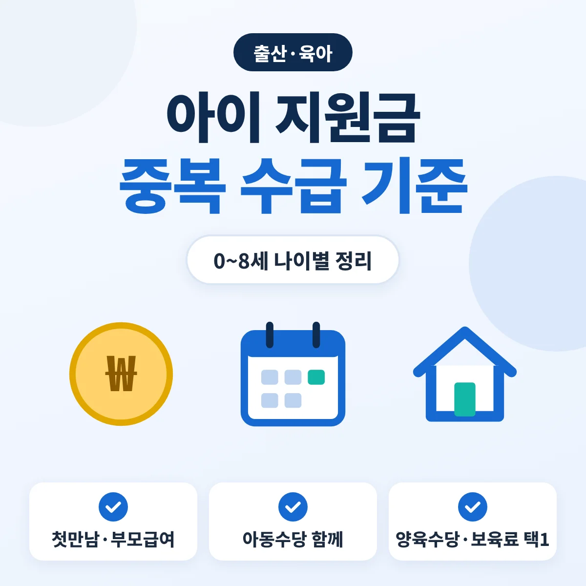 0~8세 아이 지원금 중복 수급 안내 이미지, 첫만남이용권과 부모급여, 아동수당은 함께 받고 가정양육수당과 보육료는 하나만 받는 기준을 정리