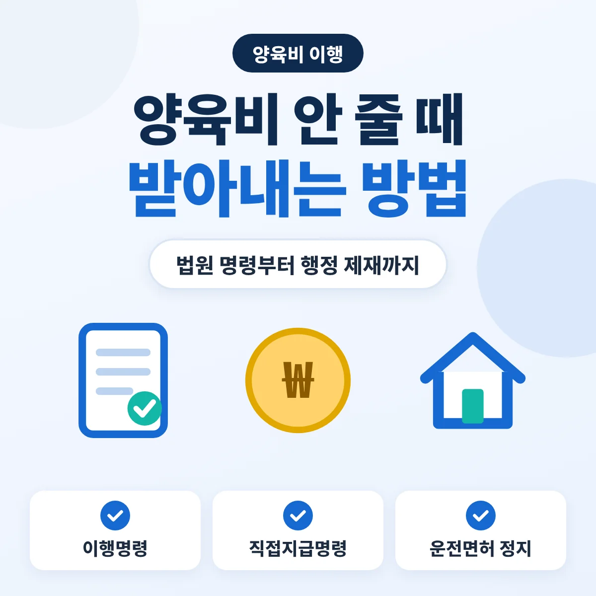 양육비 안 줄 때 받아내는 방법 안내 이미지, 이행명령, 양육비 직접지급명령, 운전면허 정지 등 단계를 정리