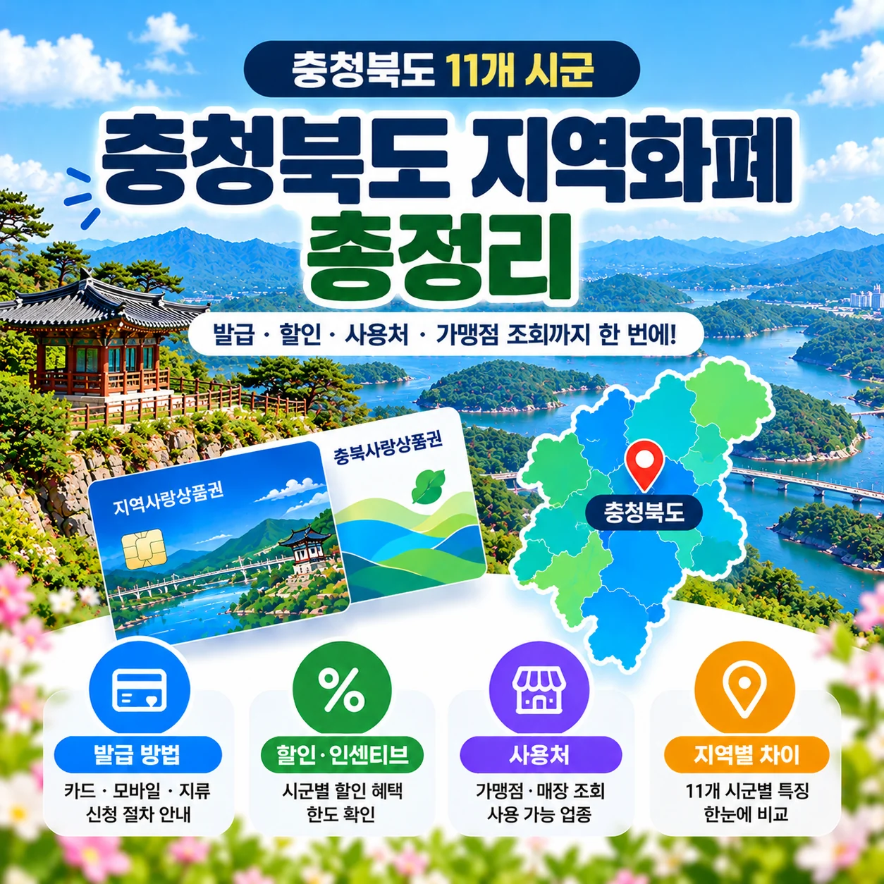 충청북도 지역화폐 총정리 11개 시군별 발급 할인 사용처 안내