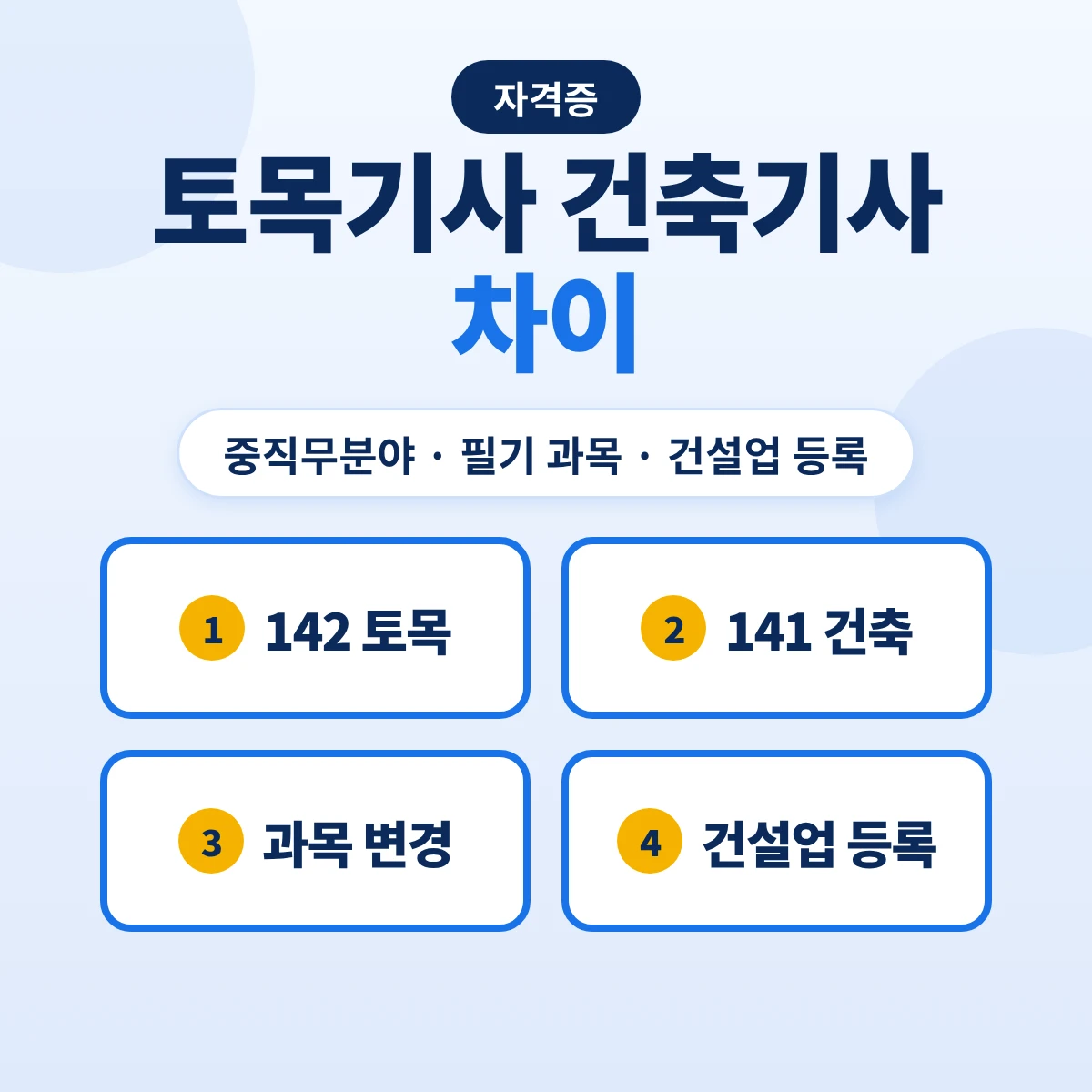 토목기사 건축기사 차이: 중직무분야·필기 과목·2027·2028 변경·건설업 등록 쓰임 비교