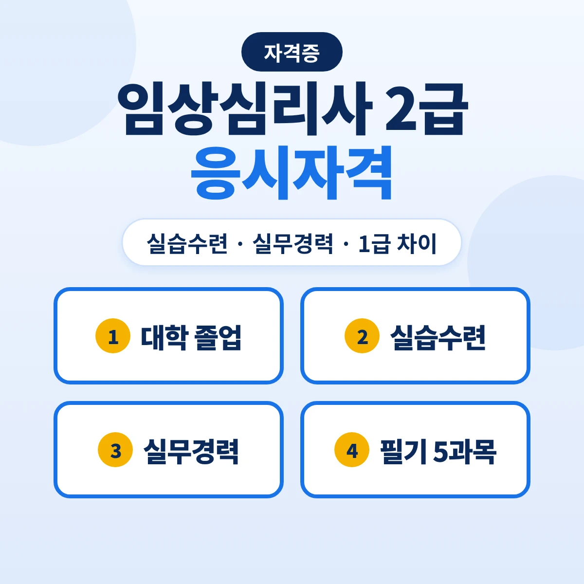 임상심리사 2급 응시자격: 실습수련·실무경력 기준과 1급 차이·시험과목