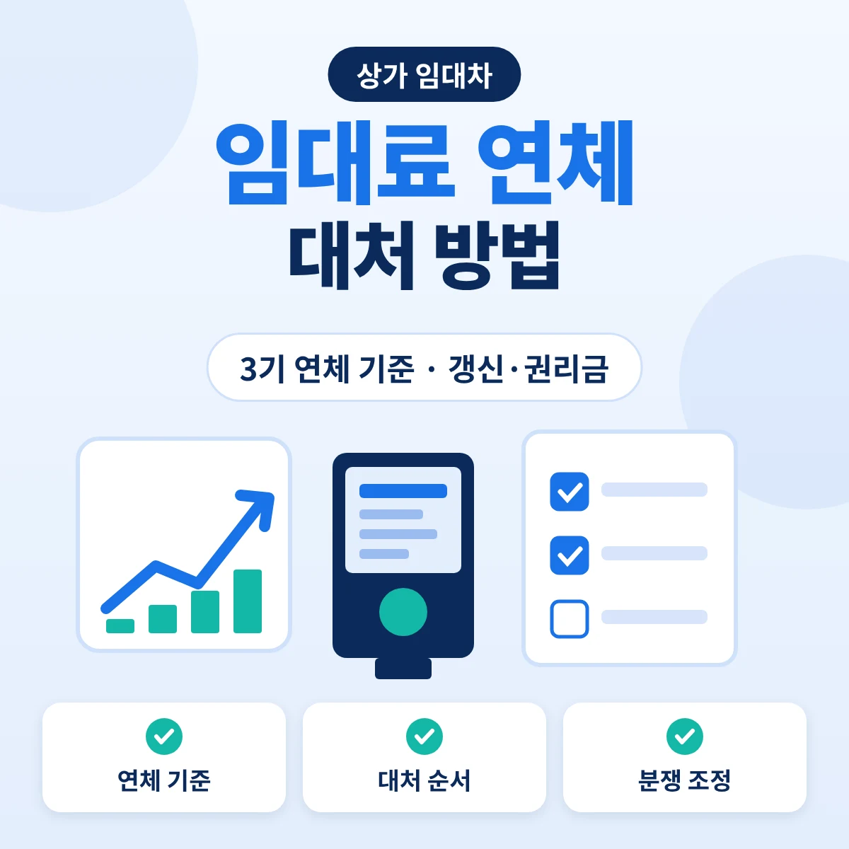 상가 임대료 연체 시 대처 방법과 3기 연체 기준 안내