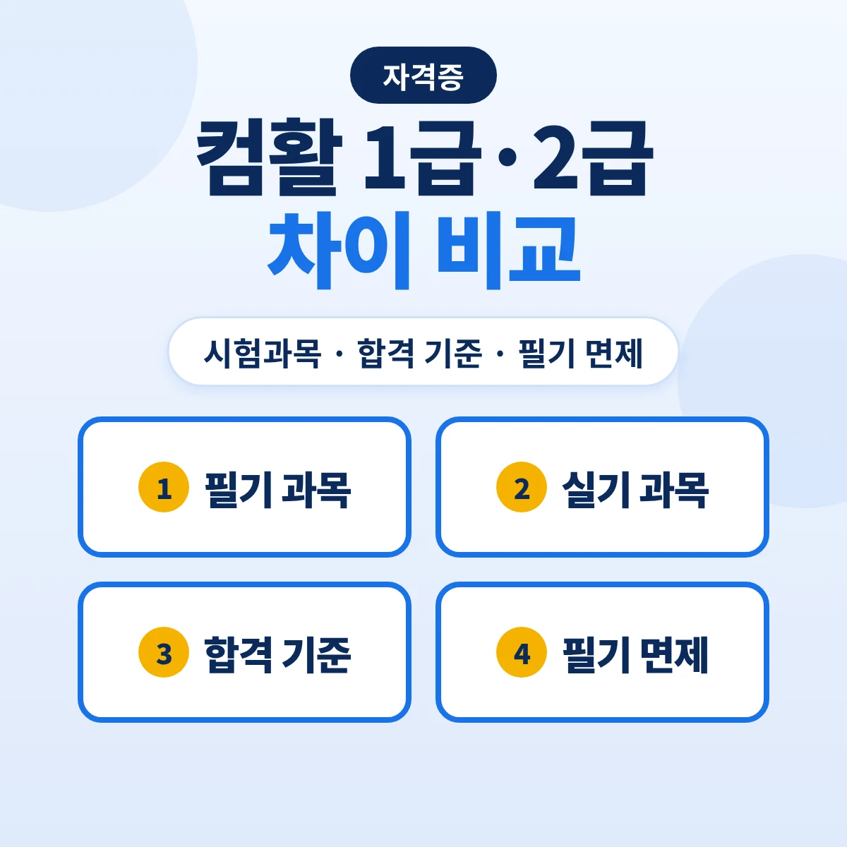 컴활 1급 2급 차이 비교: 필기 과목, 실기 과목, 합격 기준, 필기 면제
