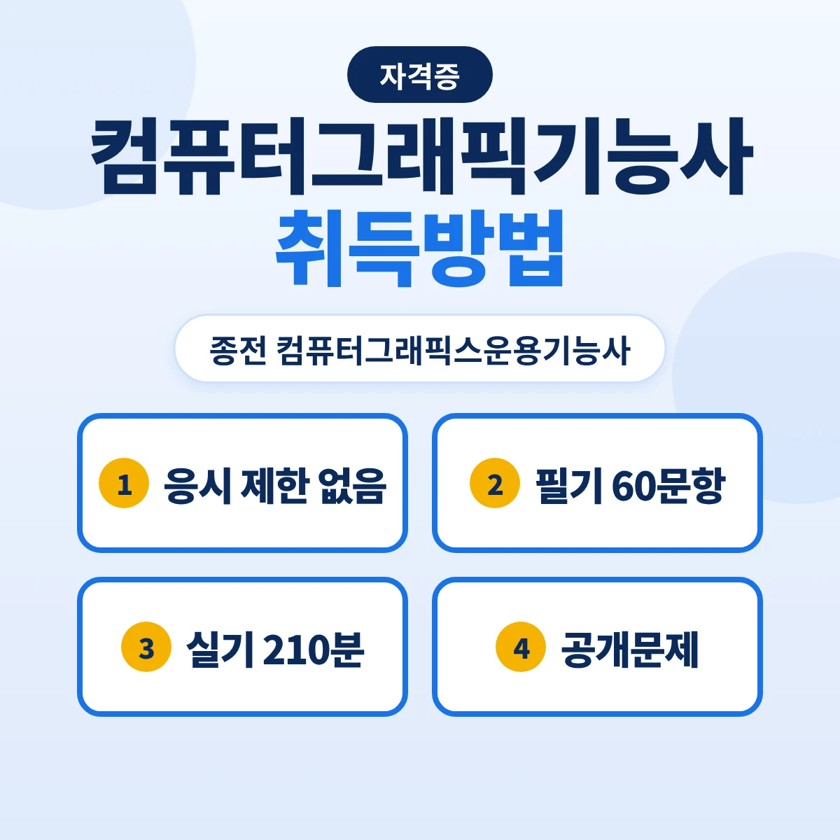 컴퓨터그래픽스운용기능사 취득방법: 현 컴퓨터그래픽기능사 응시자격·필기·실기 공개문제