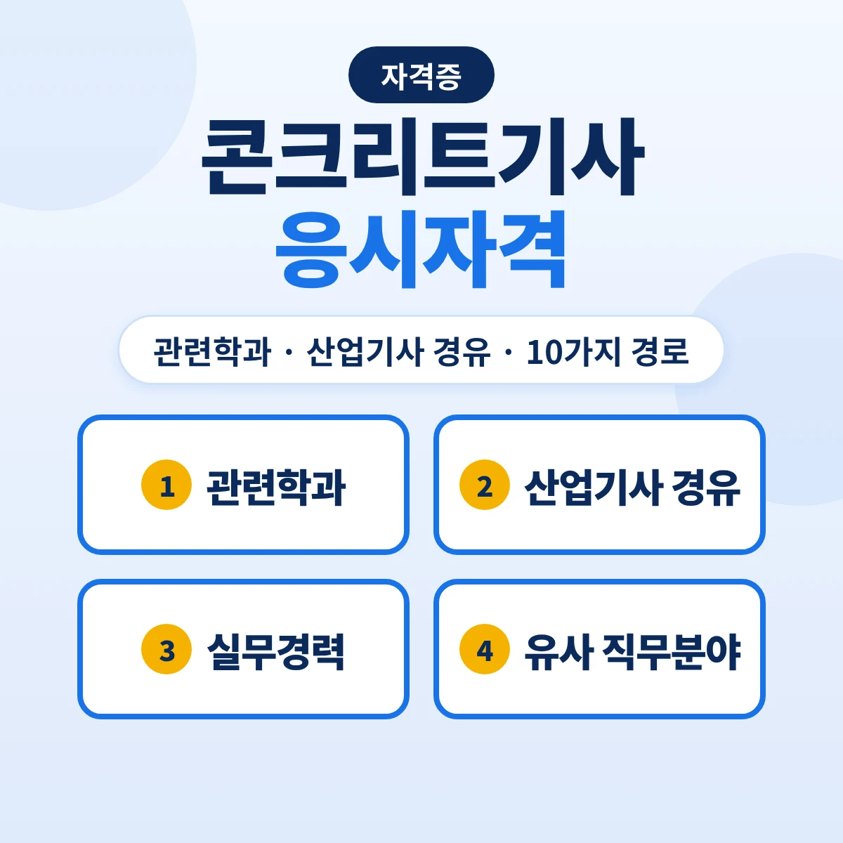 콘크리트기사 응시자격: 관련학과 범위·콘크리트산업기사 후 실무 1년·토목기사 보유·실무 4년 10가지 경로