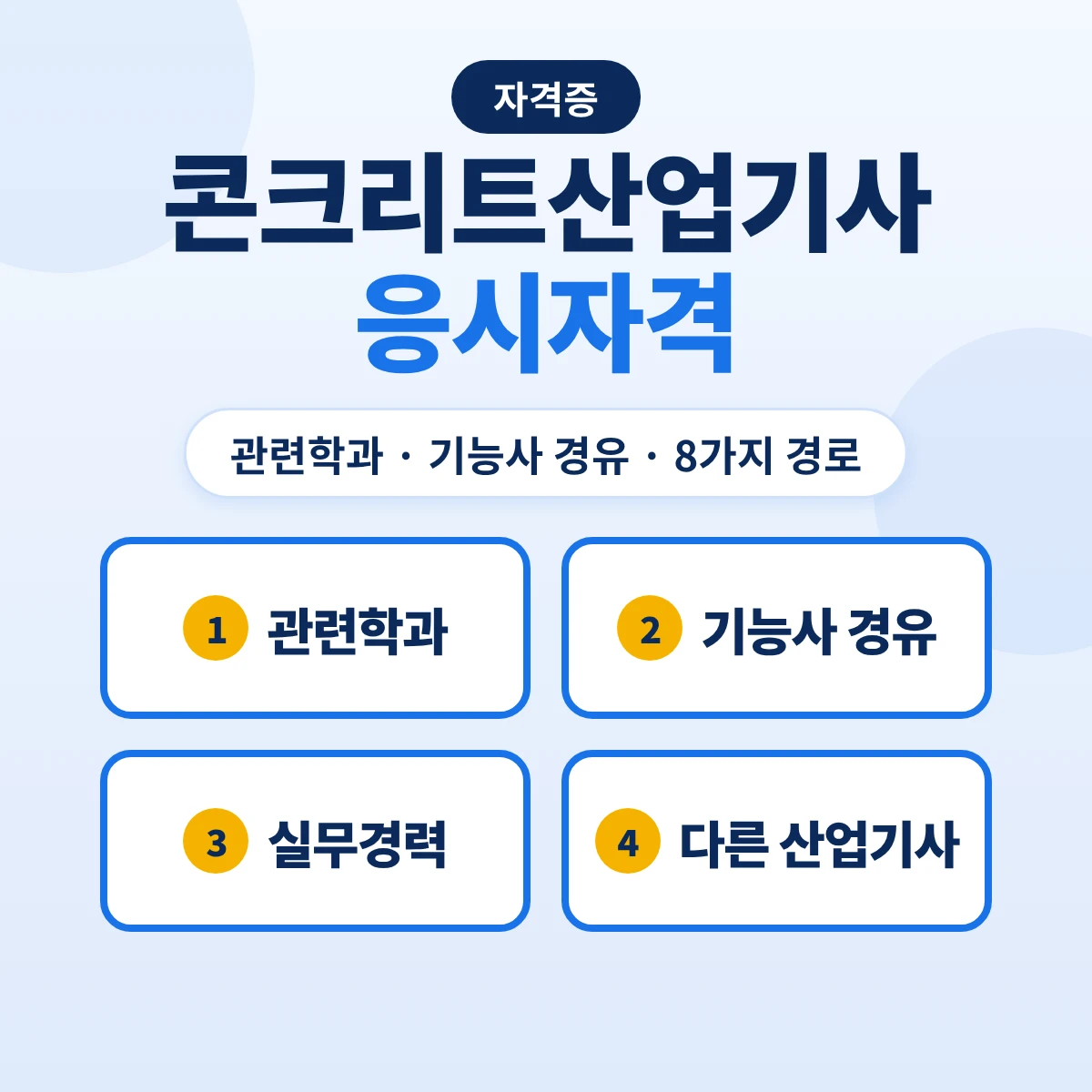 콘크리트산업기사 응시자격: 관련학과 범위·콘크리트기능사 후 실무 1년·142 산업기사 보유·실무 2년 8가지 경로