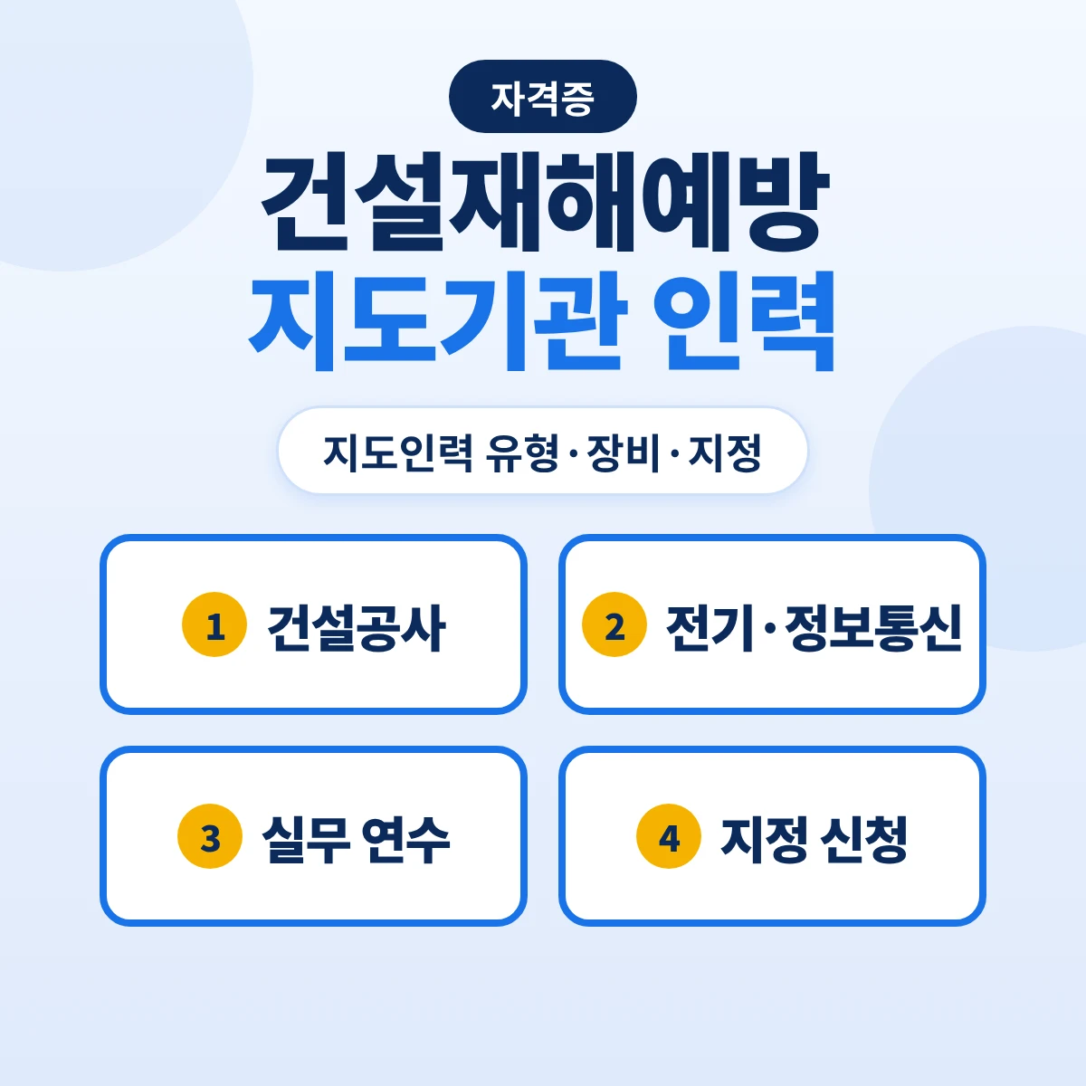 건설재해예방전문지도기관 인력 기준: 건설공사·전기정보통신 분야 지도인력 4개 유형·실무 연수·장비와 지정 신청