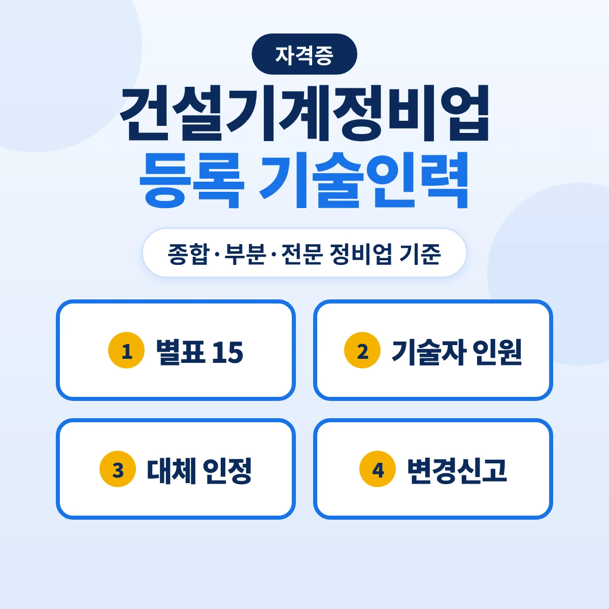 건설기계정비업 등록 기술인력 기준: 종합·부분·전문 정비업 기술자 인원·대체 인정·시설 기준과 변경신고 30일