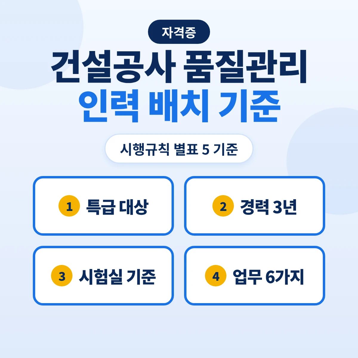 건설공사 품질관리 인력 배치 기준: 특급·고급·중급·초급 대상공사별 건설기술인 인원·시험실과 업무 범위