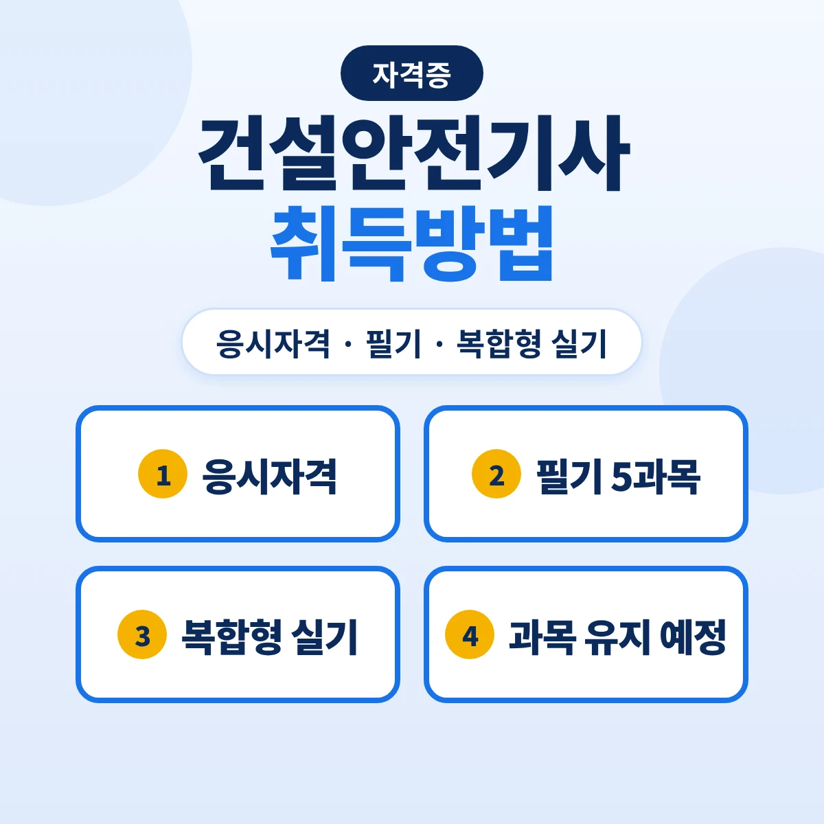 건설안전기사 취득방법: 응시자격 10가지 경로·필기 5과목·복합형 실기와 2027·2028 과목 유지 예정