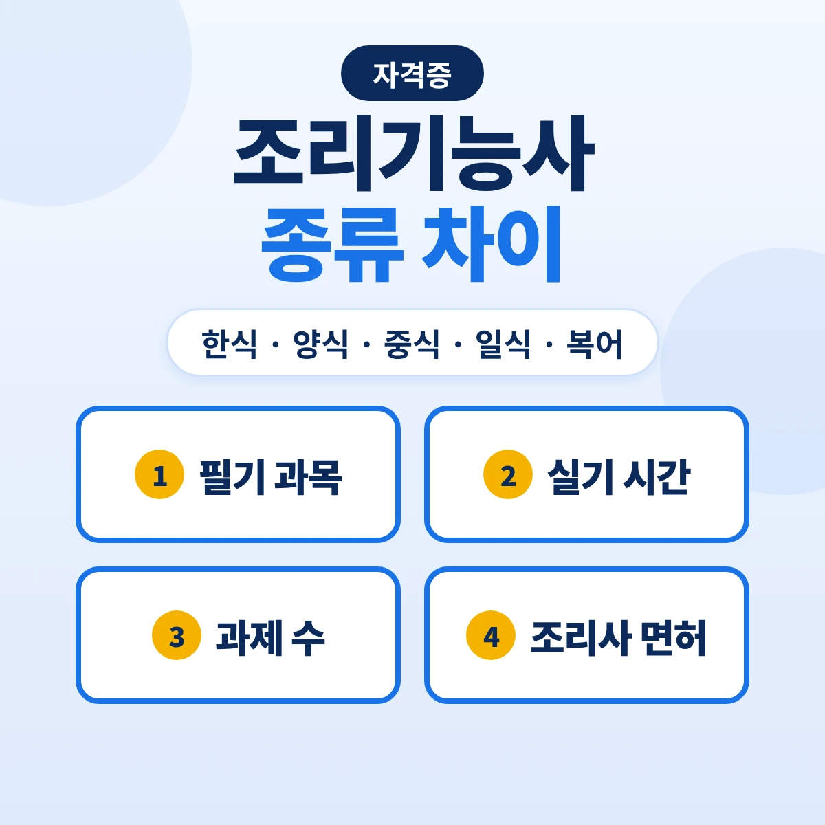조리기능사 종류 차이: 한식·양식·중식·일식·복어 과목·실기 시간 비교