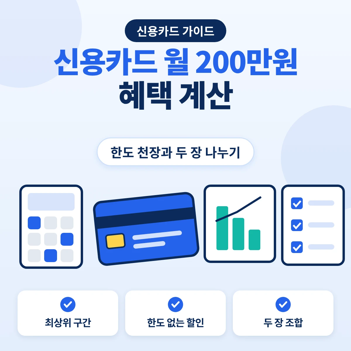 신용카드 월 200만원 사용 시 실적형 카드 한도와 한도 없는 기본 할인 비교