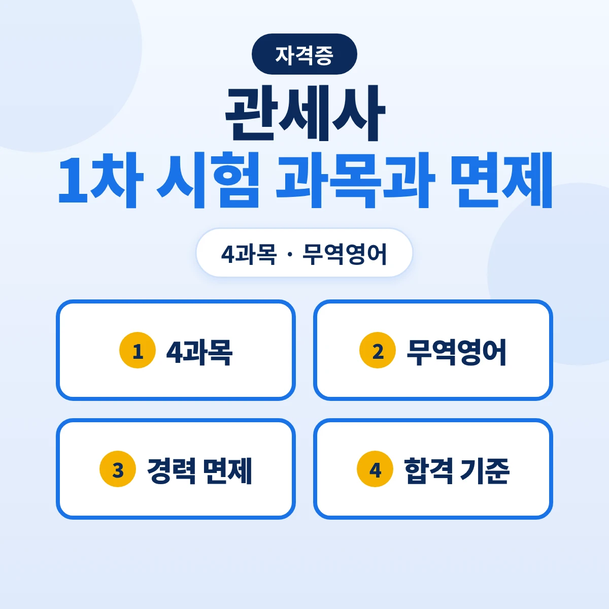 관세사 1차 시험 과목과 면제: 4과목·무역영어·관세행정 경력 면제·합격 기준