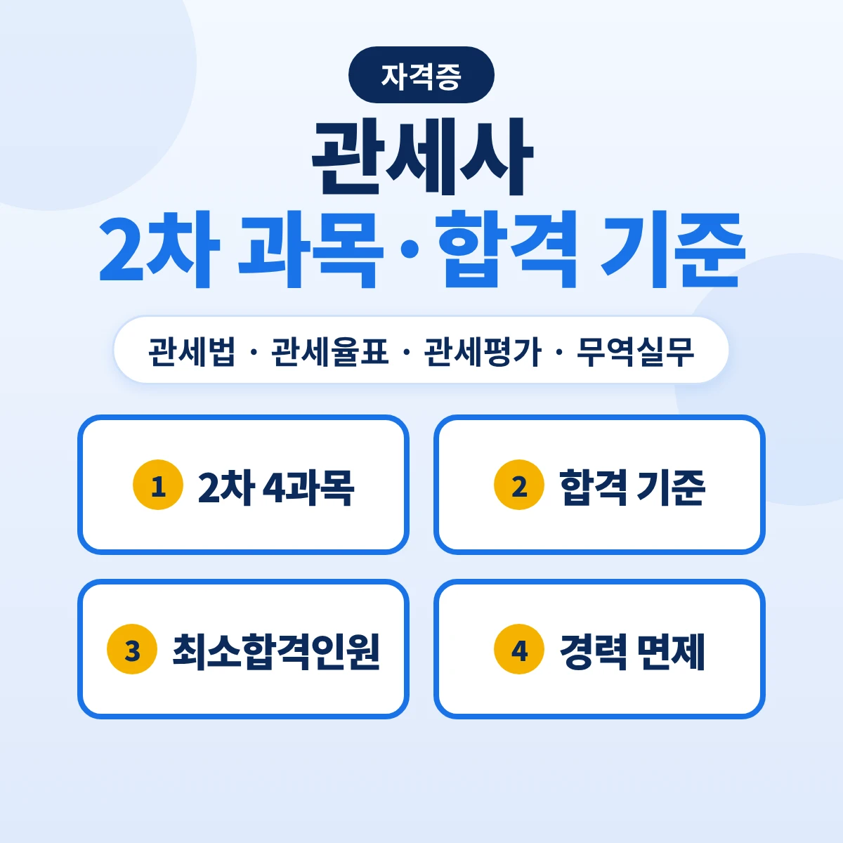 관세사 2차 시험 과목과 합격 기준: 관세법·관세율표·관세평가·무역실무 4과목·최소합격인원·경력 면제 과목