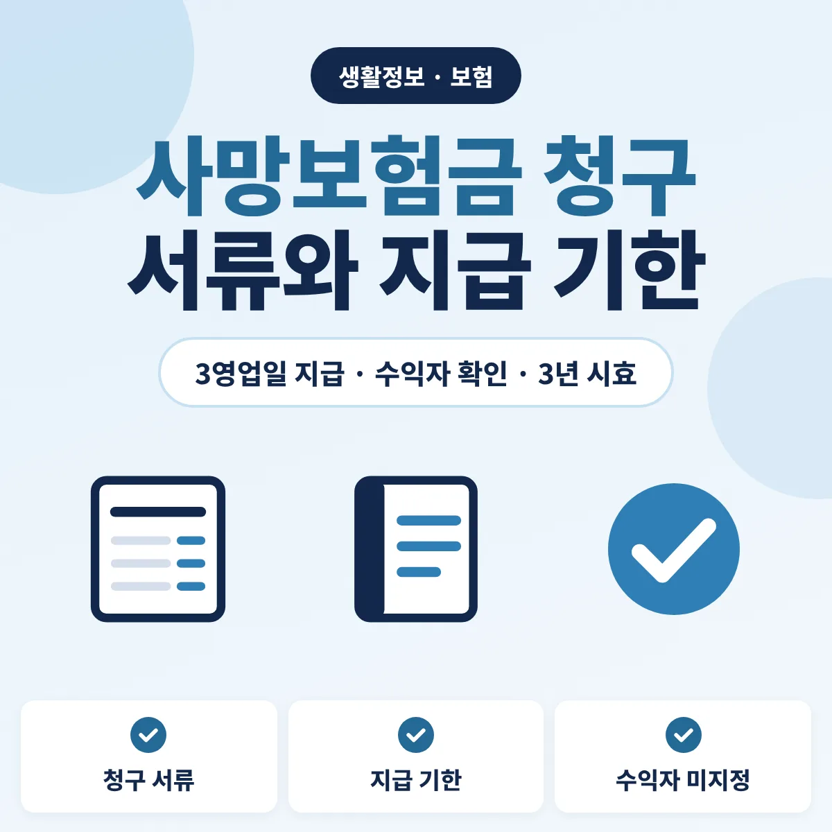 사망보험금 청구 서류와 지급 기한 안내 이미지