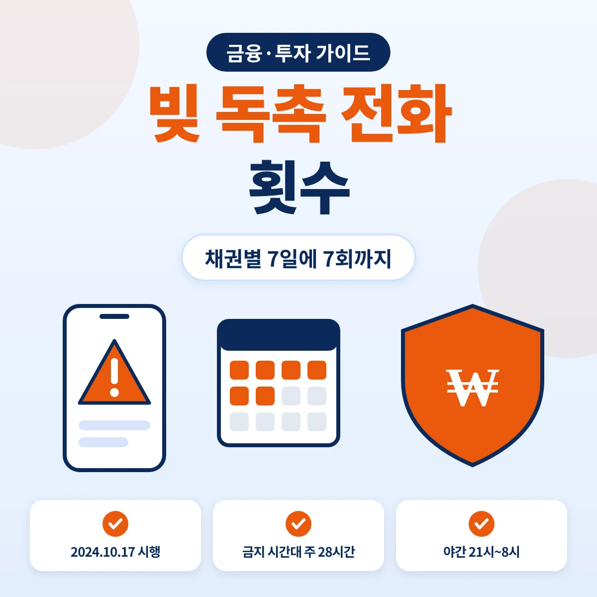 빚 독촉 전화 횟수 요약, 개인 대출 추심연락은 채권별로 7일에 7회까지 허용되는 구조