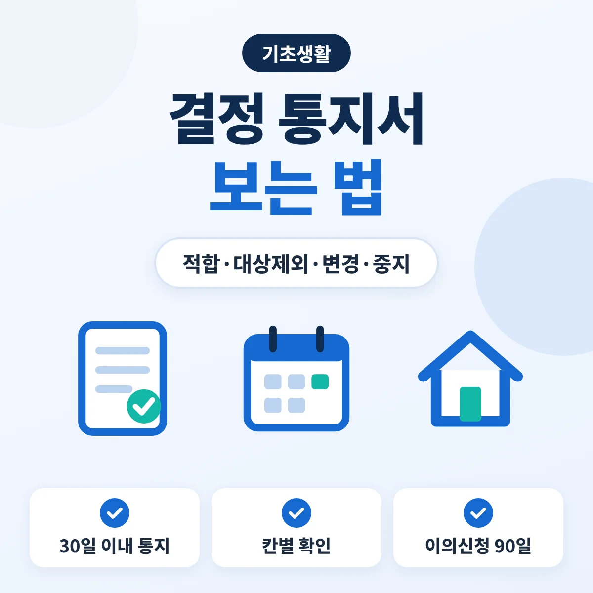 기초생활보장 결정 통지서 보는 법 안내 이미지, 신청일부터 30일 이내 통지, 칸별 확인, 이의신청 90일