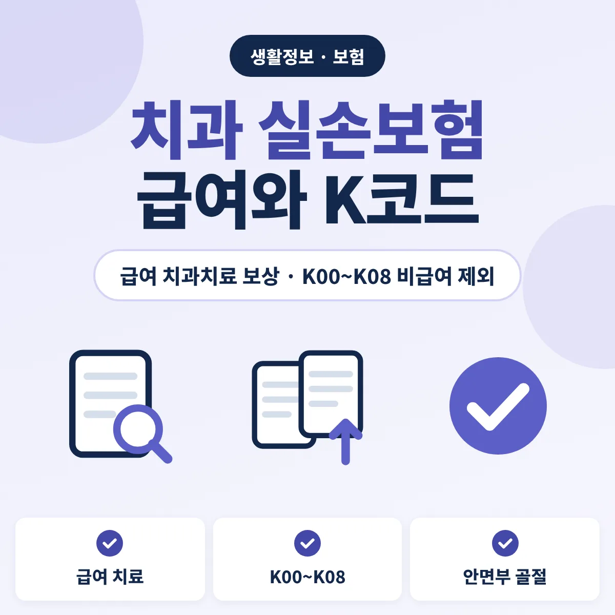 치과 실손보험 급여와 K코드 기준 안내 이미지