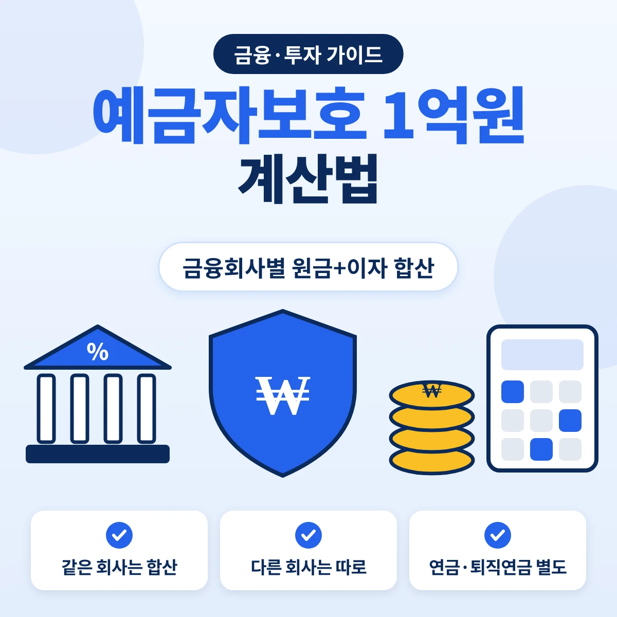 예금자보호 1억원 금융회사별 원금과 이자 합산 계산 안내
