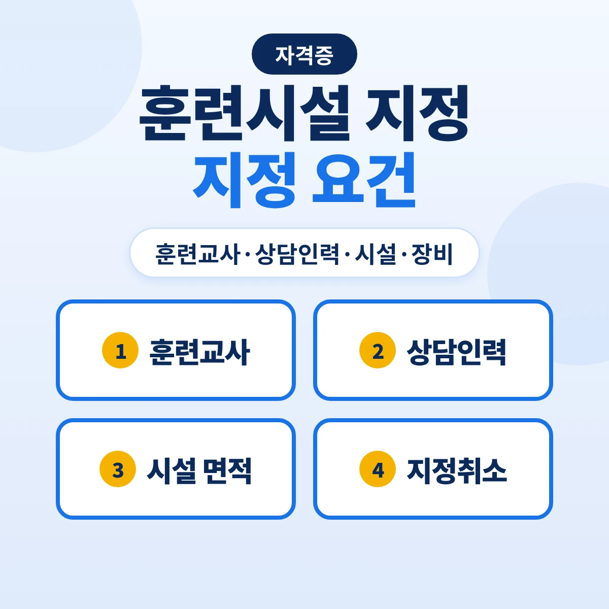 지정직업훈련시설 지정 요건: 훈련교사·직업상담인력·시설 면적·원격훈련 장비·신청 절차·지정취소 기준