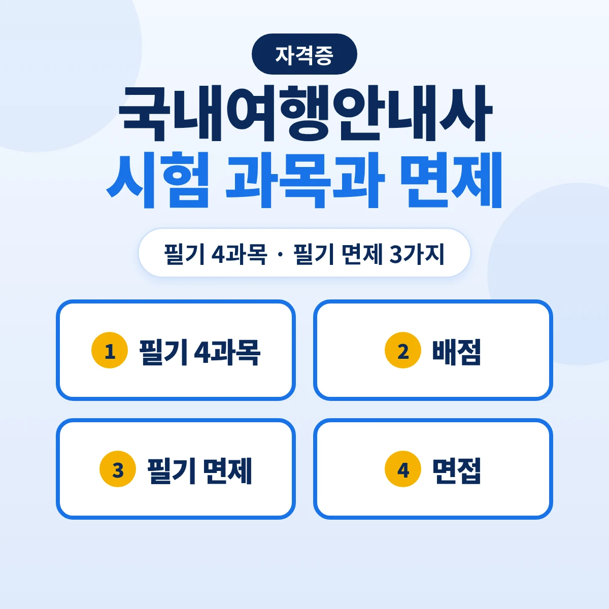 국내여행안내사 시험 과목과 면제: 필기 4과목 배점·필기 면제 3가지·면접 평가사항
