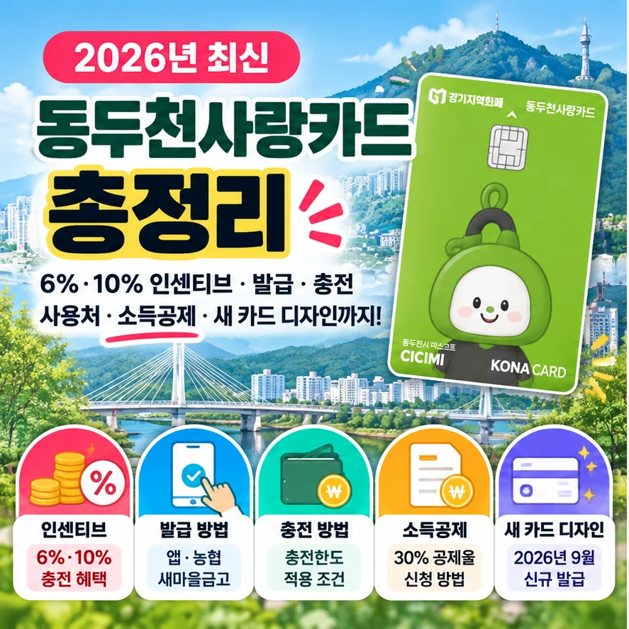 동두천사랑카드 총정리 2026 인센티브 발급 충전 사용처 안내