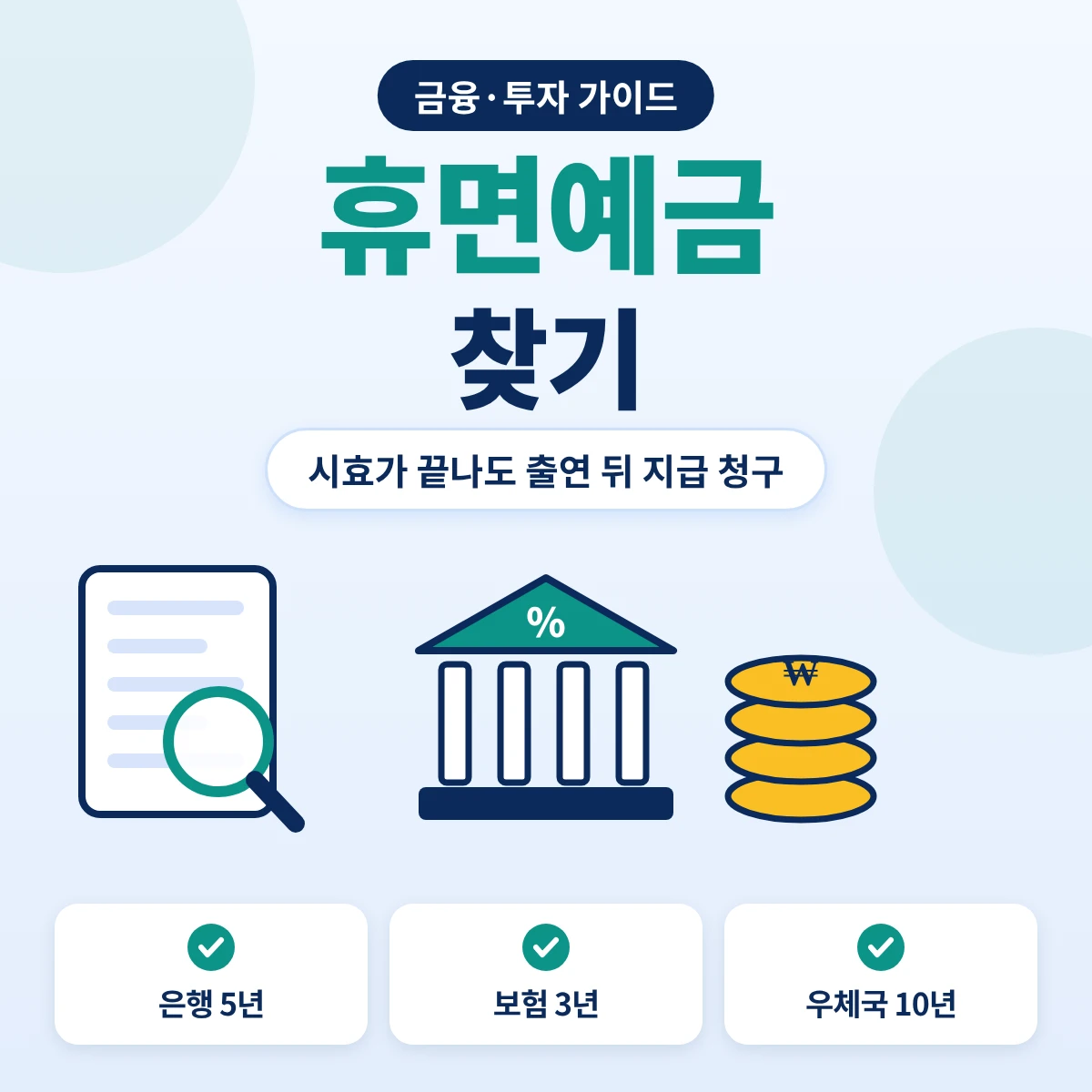 휴면예금 찾기 요약, 은행 5년·보험 3년·우체국 10년 기준과 출연 뒤 지급 청구 구조