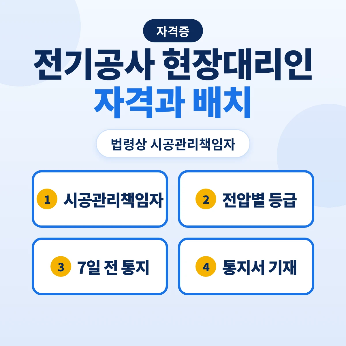 전기공사 현장대리인 자격과 배치: 법령상 시공관리책임자·등급별 전압 범위·착공 7일 전 지정 통지