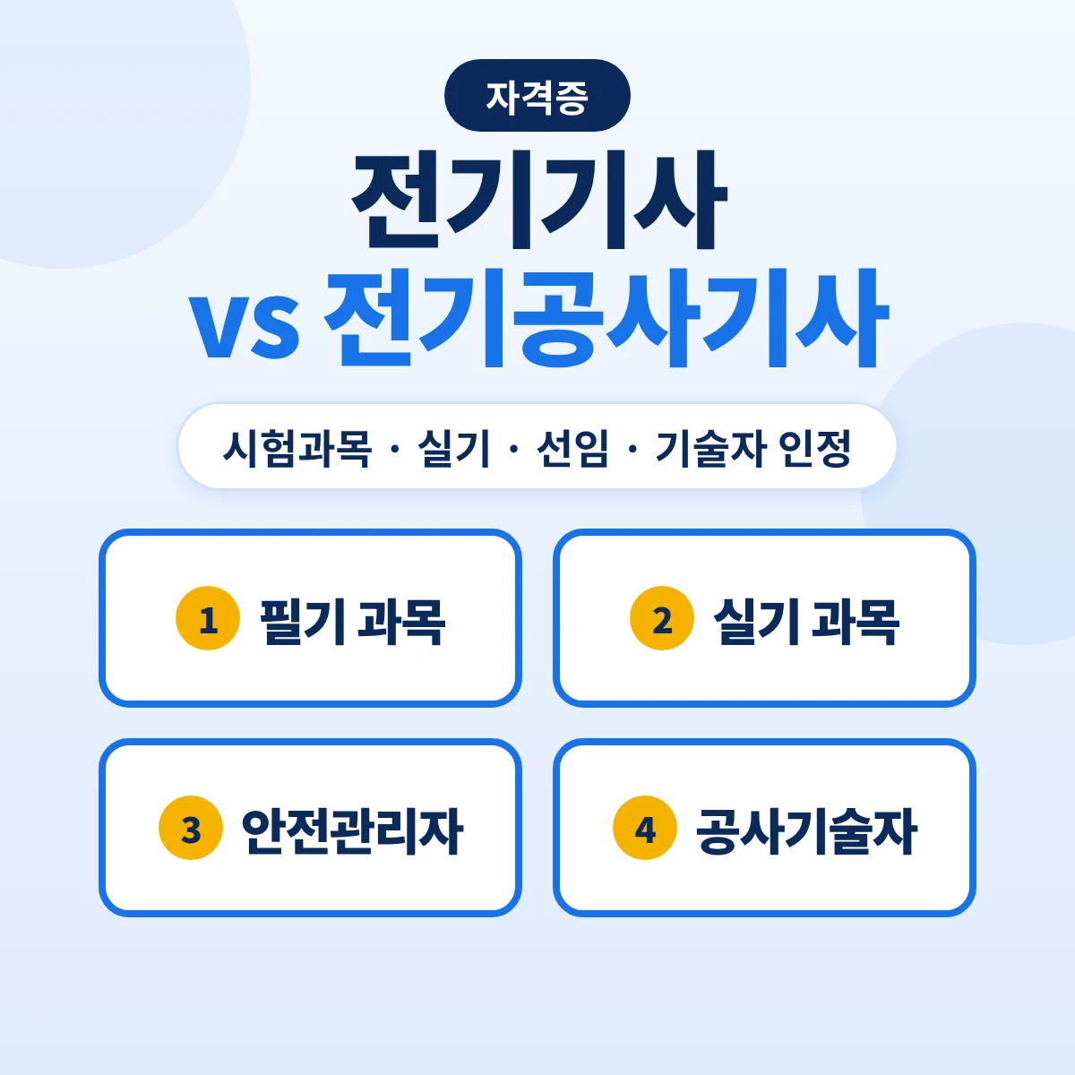 전기기사 전기공사기사 차이: 시험과목·실기·전기안전관리자 선임과 전기공사기술자 인정 비교