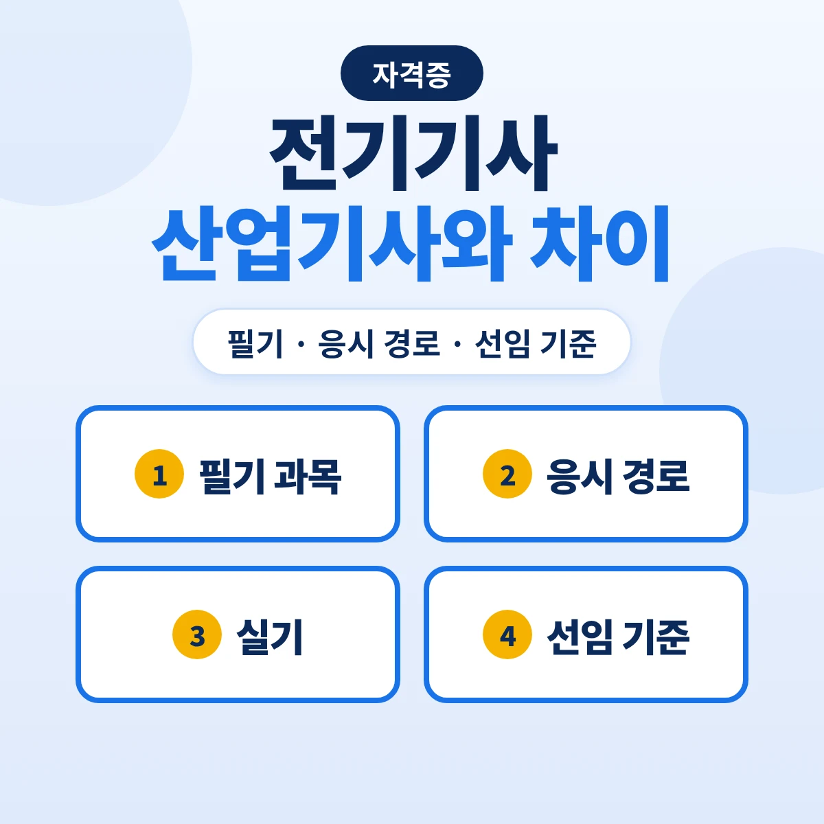 전기기사 전기산업기사 차이: 필기 과목·응시 경로·실기 시간·전기안전관리자 선임 기준 비교