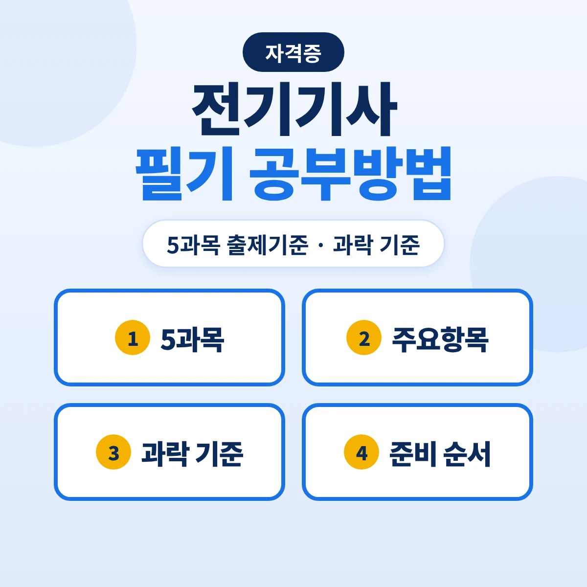 전기기사 필기 공부방법: 5과목 출제기준 29개 주요항목·과락 기준과 준비 순서