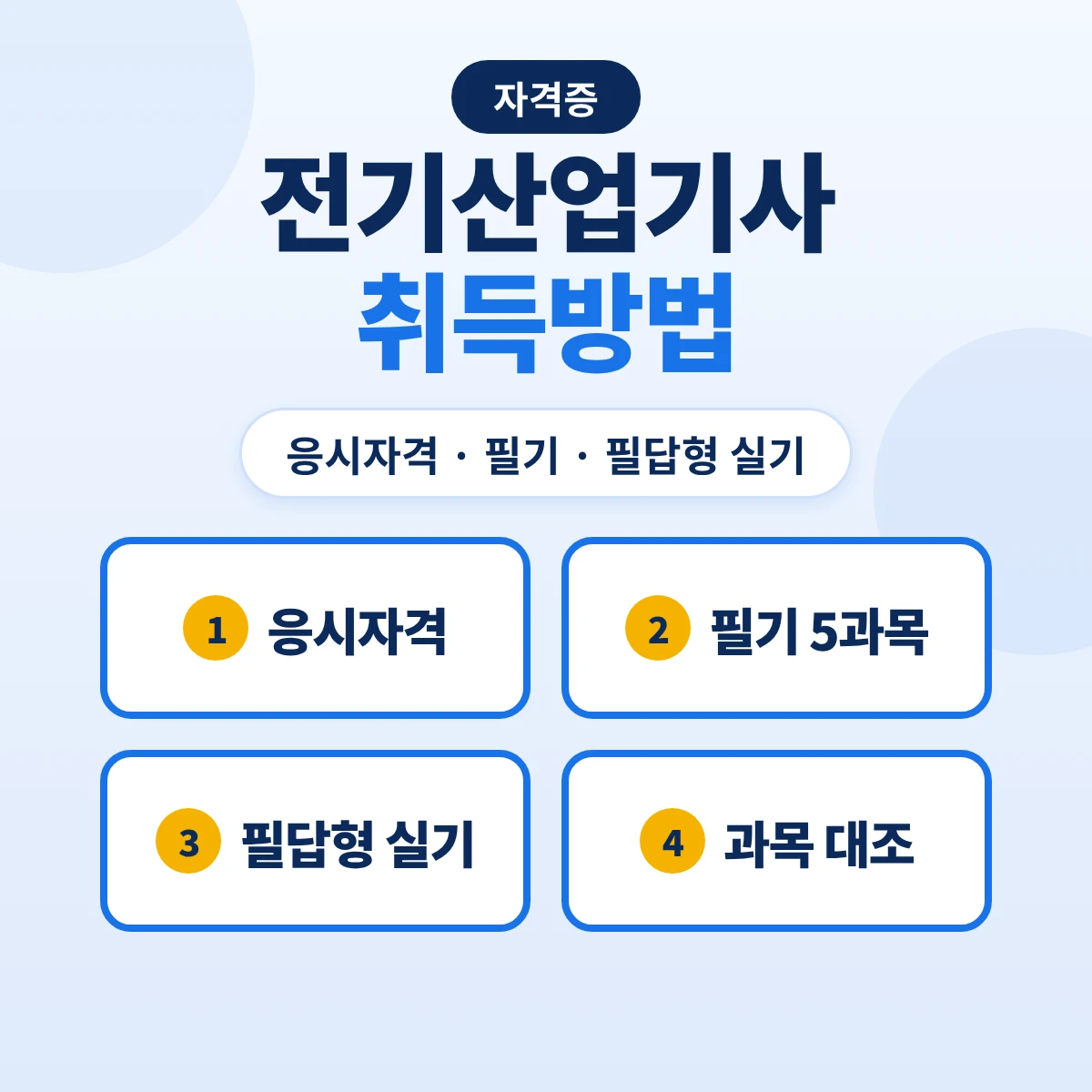 전기산업기사 취득방법: 응시자격 8가지 경로·필기 5과목·필답형 실기 순서와 2027·2028 과목 대조