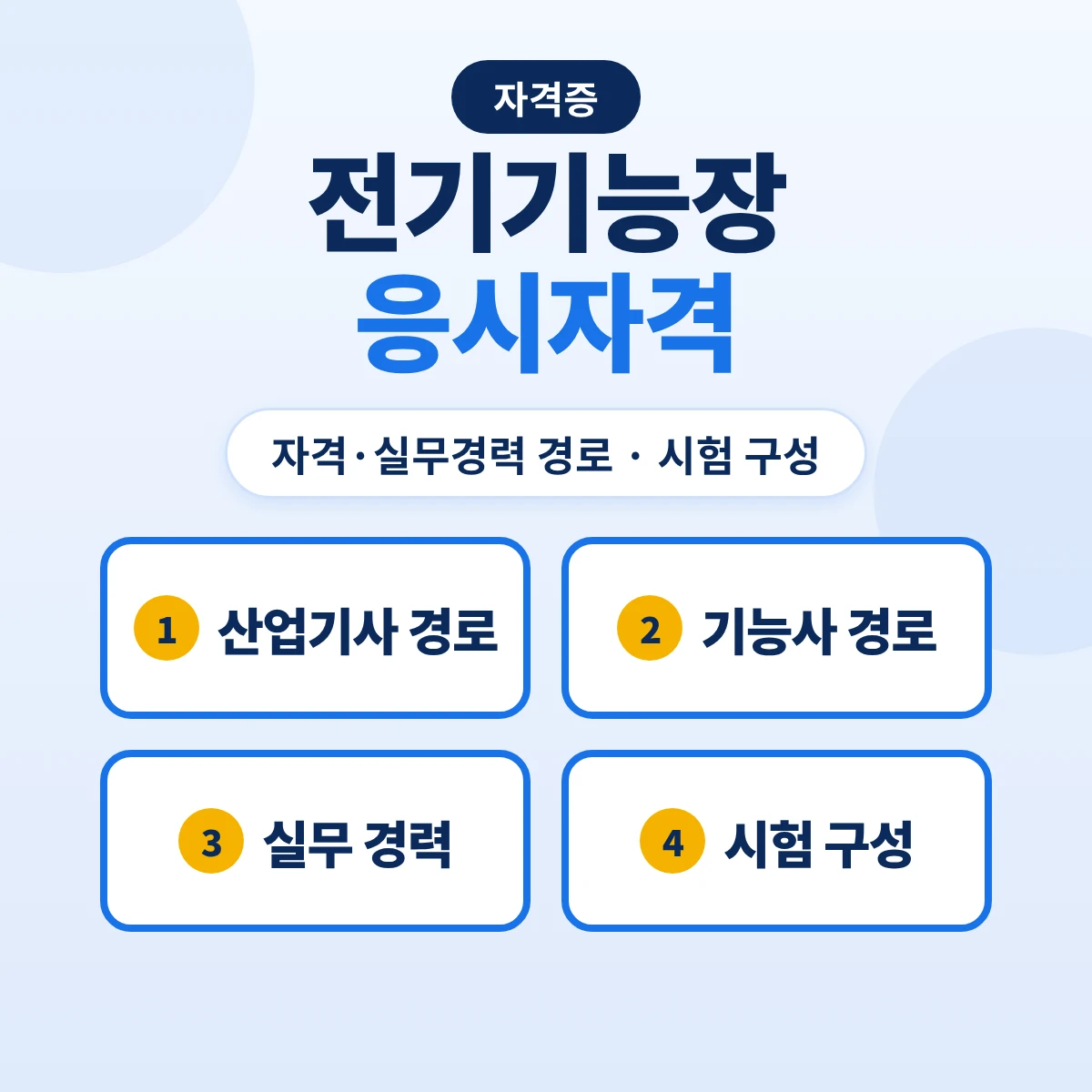 전기기능장 응시자격: 산업기사 후 실무 5년·기능사 후 7년·실무 9년 경로와 시험 구성