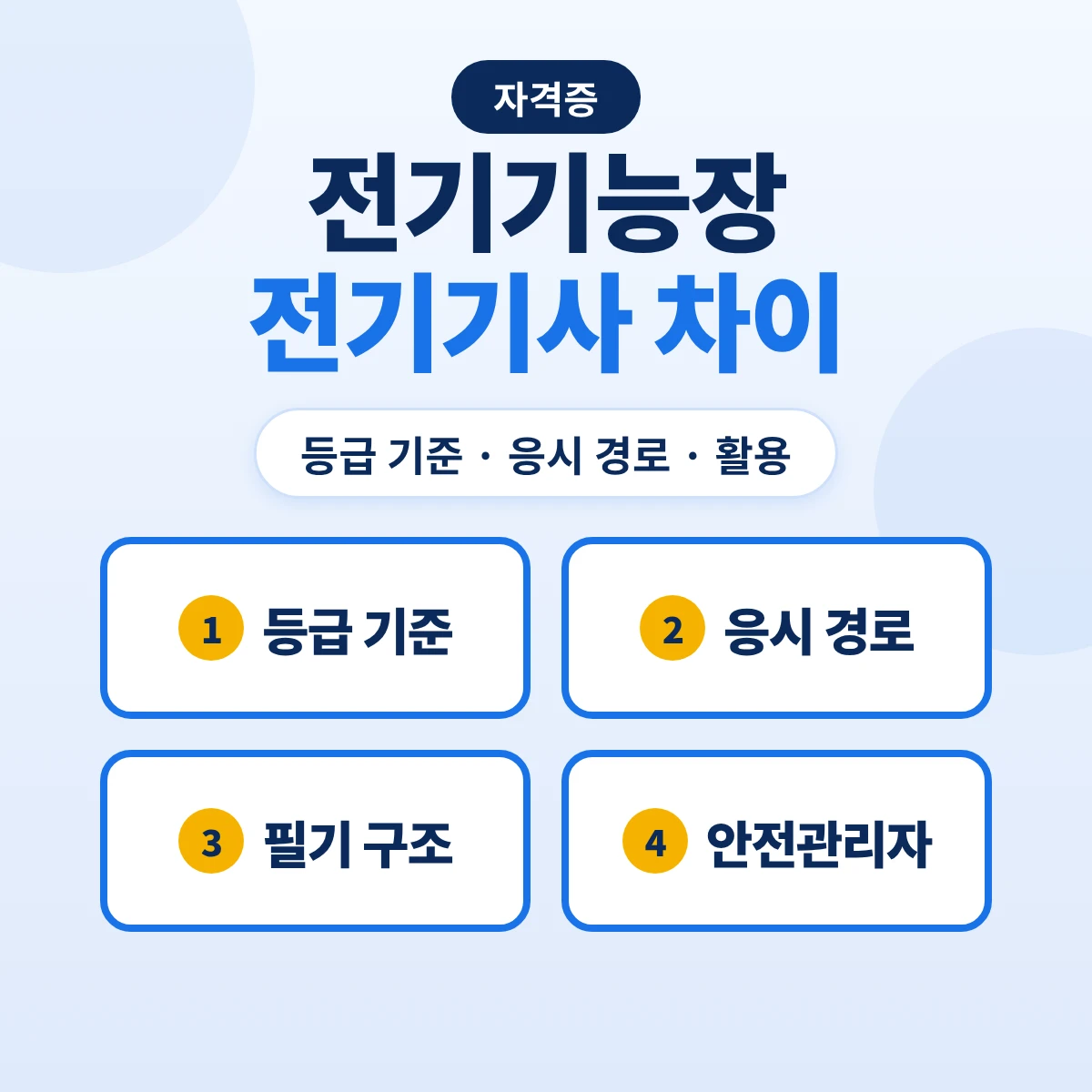 전기기능장 전기기사 차이: 등급 기준·응시 경로·필기 1시험과 5과목·실기 방식·전기안전관리자 기준 비교