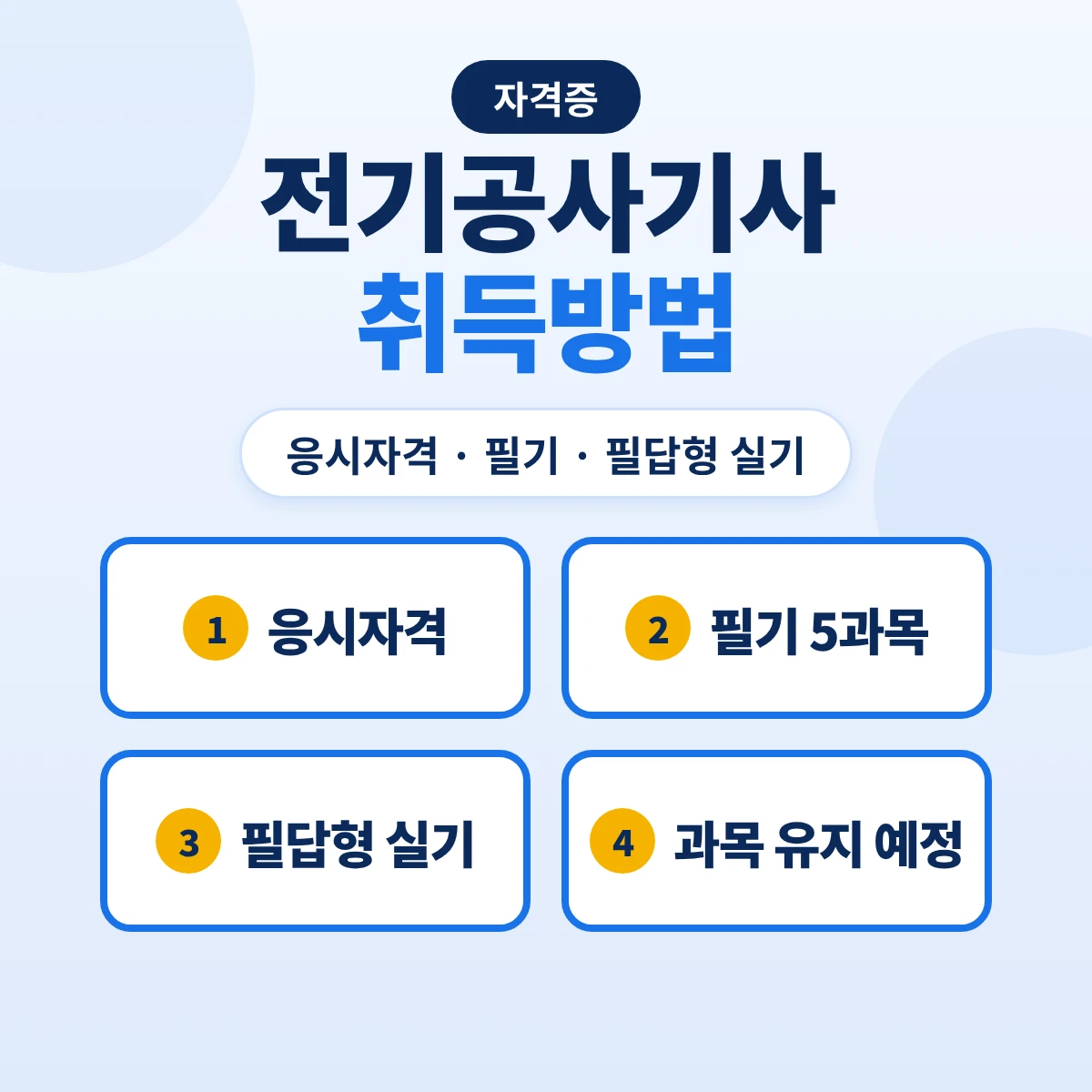 전기공사기사 취득방법: 응시자격 10가지 경로·필기 5과목·필답형 실기와 2027·2028 과목 유지 예정