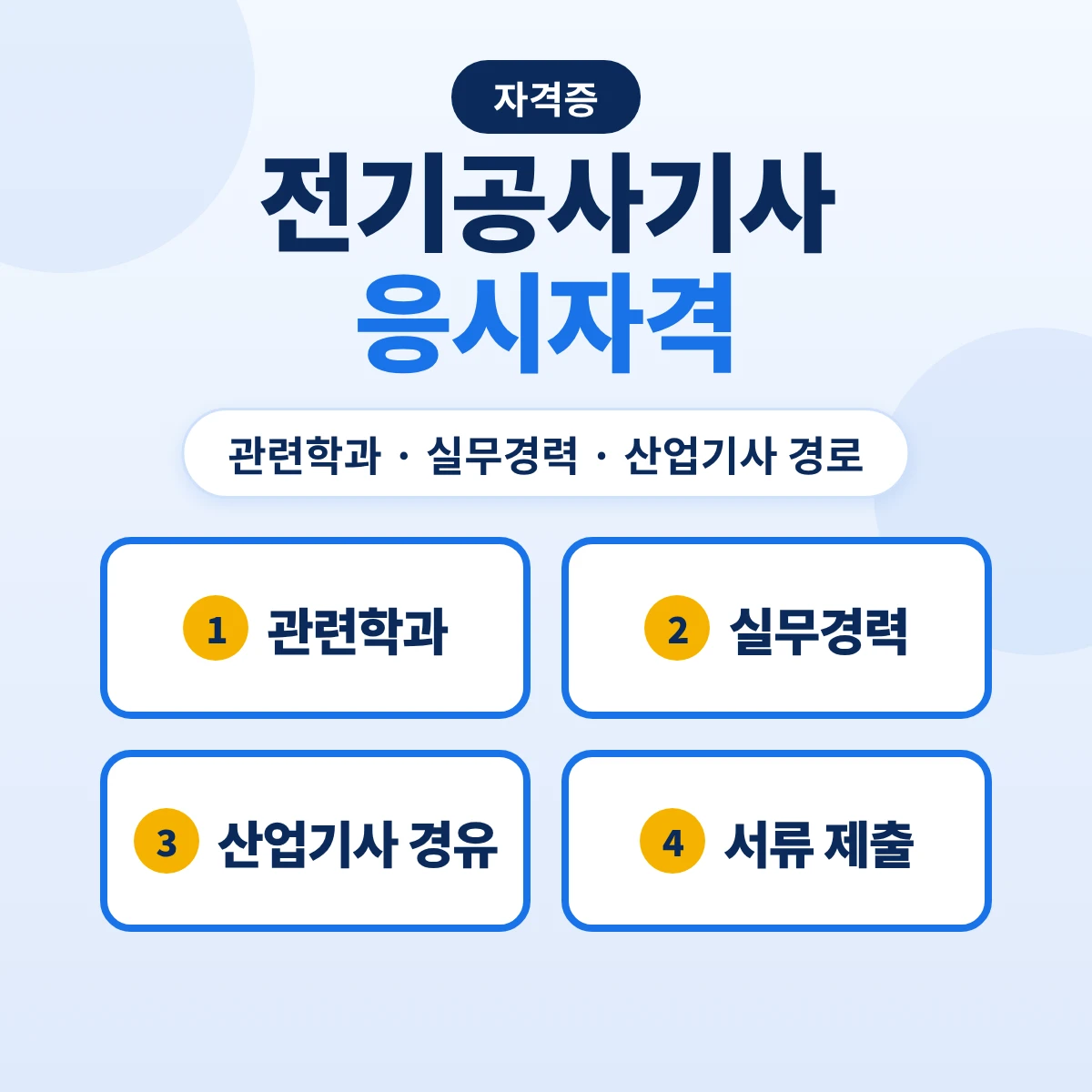 전기공사기사 응시자격: 관련학과·전기기사 보유·산업기사 경유 10가지 경로