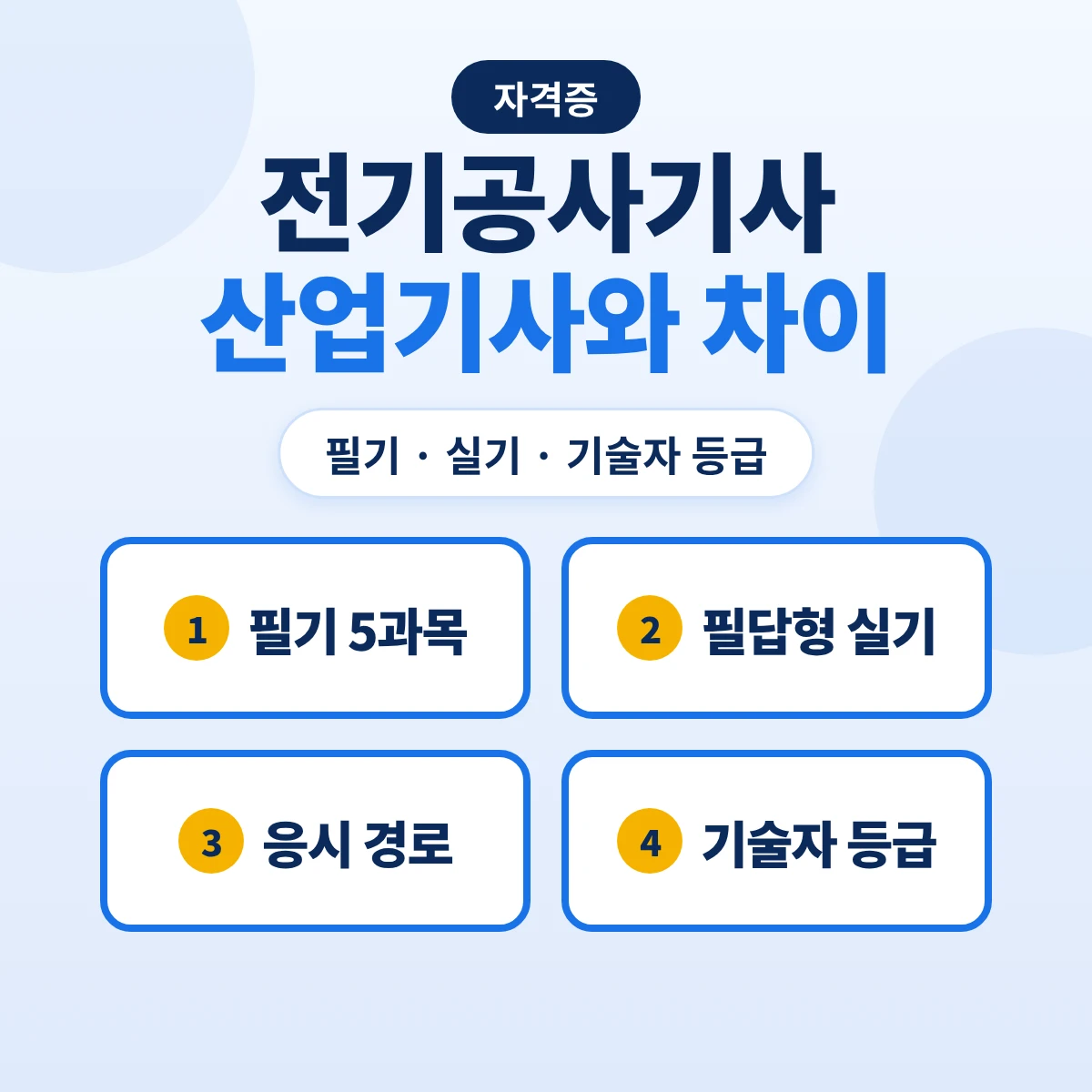 전기공사기사 전기공사산업기사 차이: 필기 과목·응시 경로·실기 시간·전기공사기술자 등급 비교
