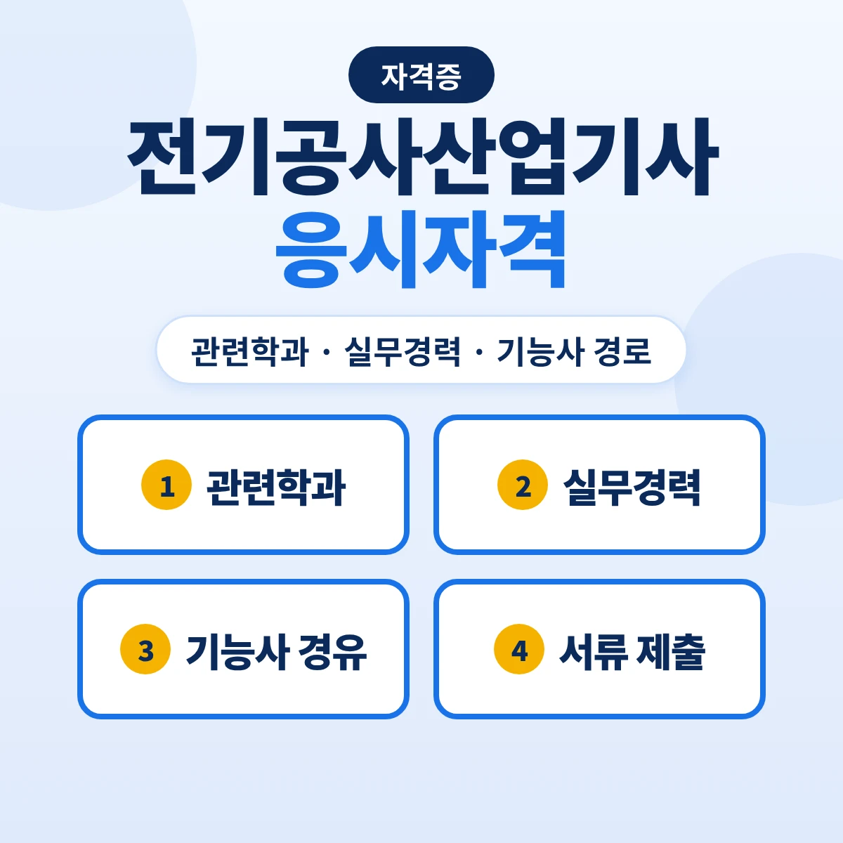 전기공사산업기사 응시자격: 관련학과·전기기능사 경유·실무 2년 8가지 경로와 서류 기준