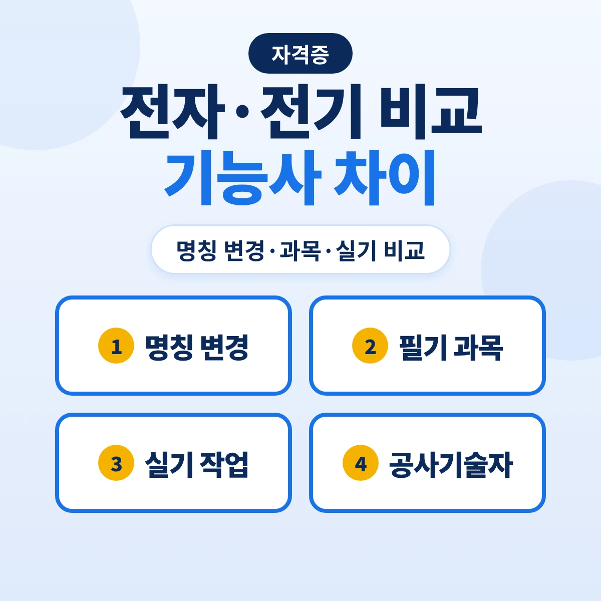 전자기기기능사 전기기능사 차이: 전자기능사 명칭 변경·필기 과목·작업형 실기·전기공사기술자 인정 비교