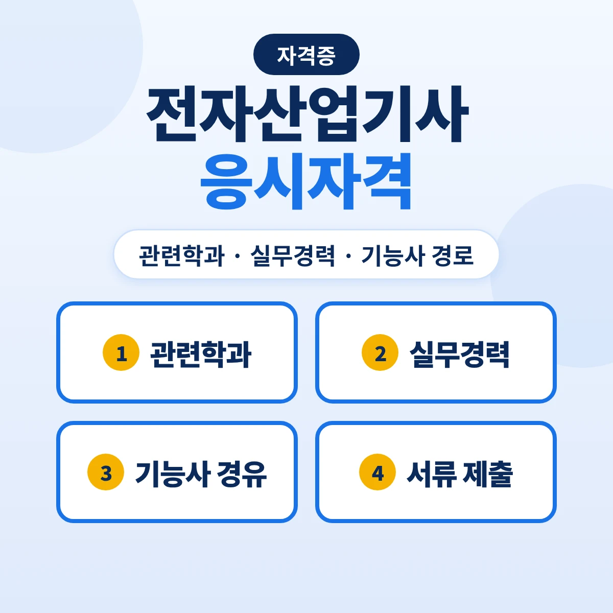 전자산업기사 응시자격: 관련학과·전자기능사 경유·실무 2년 8가지 경로와 서류 기준