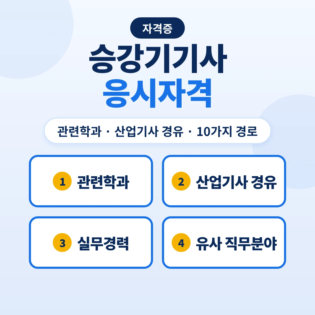 승강기기사 응시자격: 관련학과 범위·승강기산업기사 후 실무 1년·162 기사 보유·실무 4년 10가지 경로